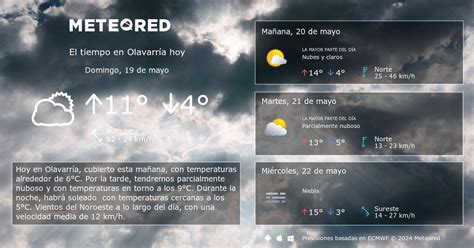 clima de olavarría 14 días.